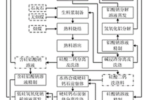 可远程操控的矿山用颚式破碎机