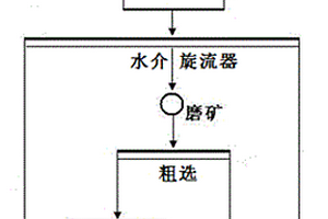 开矿用震动冲击破碎锤