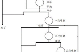 矿山破碎机上架体的铸造方法