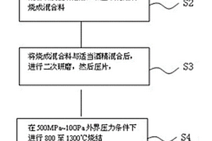 煤矿风化破碎富水围岩注浆加固效果检测装置