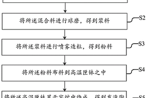 用于矿石破碎机械发动机气门的冷却装置