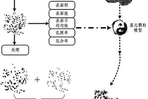 煤矿综采用废料破碎回收装置