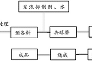 用于地下矿山极其松散破碎岩体的巷道支护结构