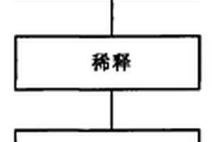 煤矿采空区充填采矿系统及沿空留巷充填工艺