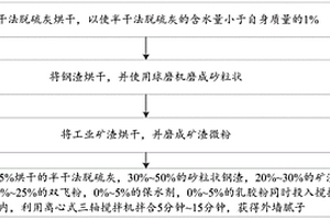 三段式破碎机体圆锥破碎机