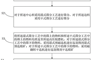 矿山重金属矿渣中砷的提取装置