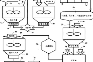 建筑垃圾再生料免烧砖
