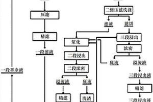 空心砖内嵌球粒泡沫砖及其制备方法