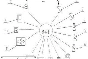 KR铁水脱硫降温新工艺