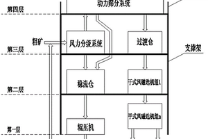 锆铬刚玉质蓄热式烧嘴挡火砖及其制造方法