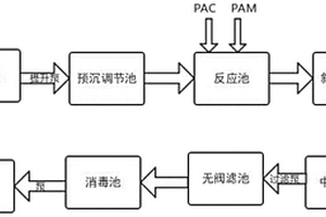 厚膜电路用抗电池效应隔离介质浆料