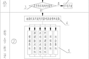 烧结机用断料辊