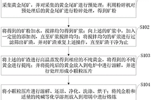 节能高效型提钒工艺