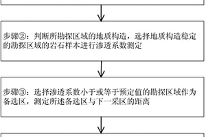 高密度建筑构件及其制备方法