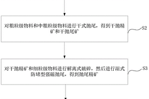 电动轮自卸车及其开启式无机座变频调速异步牵引电机