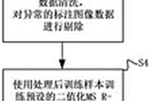 富硒葡萄专用肥及其制备方法