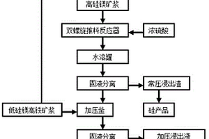 扁电缆出缆口防护架