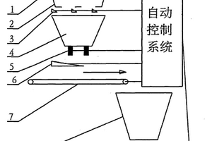 镶料自磨式复合箅梁