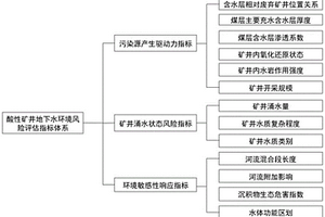 仿大理石涂料及其制备方法