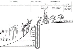 用于覆盖区找矿的超微细土壤分离装置