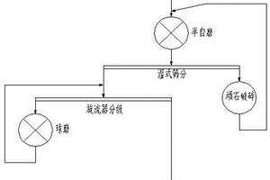 提高透水沥青混凝土路面透水性能的方法