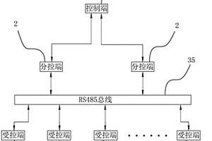 多晶硅铸锭后熔融石英坩埚回收再利用的方法