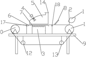 建筑用混凝土浇注料及其制备方法