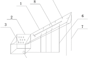 大载荷工业建筑的地基结构