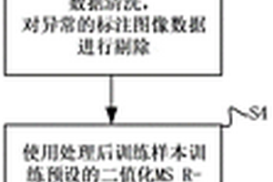 高强超抗冻干硬性混凝土材料及其制备方法