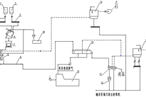 低温低压生产α-型半水石膏粉的工艺方法