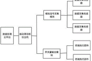 红土镍矿回转窑用煤粉制作设备