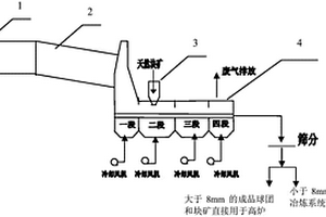 超声波和微波协同制备纳米氧化锌的方法