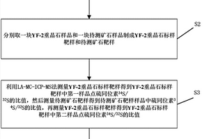 水力冲孔钻孔三级破煤防堵孔装置及方法