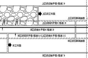 天然红辉沸石作为橡胶补强添加剂的制备方法