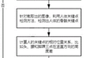 生产锐钛型钛白粉的酸解系统