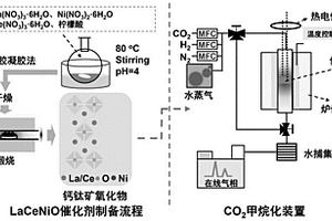 地下减振墙的建造方法