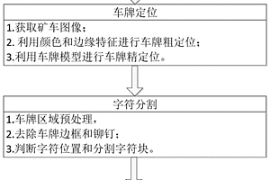 五行宝石颈椎保健带