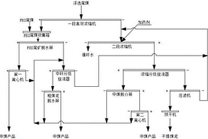 可调板式布料器