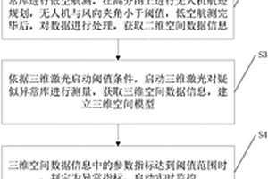 煤层瓦斯含量快速测定便携式装置