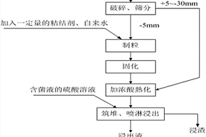 具有环境消磁功能的折光聚亚乙基碳酸酯复合墙纸