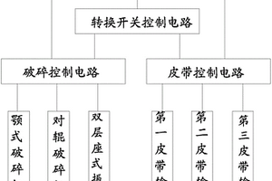 抗老化的折光硅氧烷共聚聚碳酸酯复合墙纸
