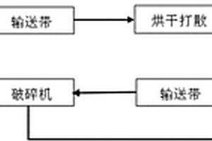 矿山专用设备用驱动装置架