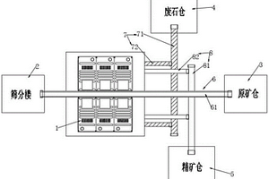 用于TFT‑LCD玻璃的低锂氧化铝制备方法