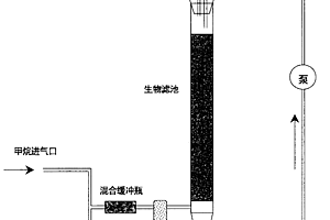 方便擦洗的折光芳香族聚碳酸酯复合墙纸