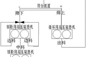 含有无机抗菌剂的日用陶瓷釉料的合成工艺