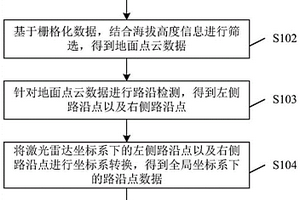 凹凸棒河底淤泥陶粒保温砖