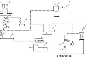堇青石-镁铝尖晶石质煅烧锂电池正极材料用匣钵及其制备方法