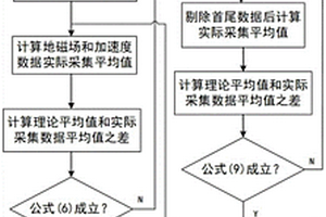 用于土方作业辊的磨损帽