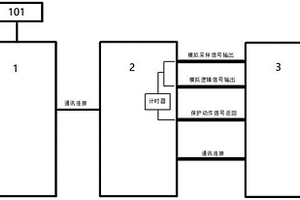 泡沫浮选池和泡沫浮选线