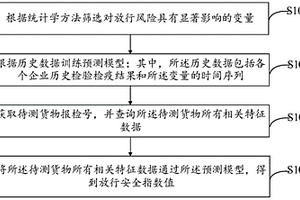 利用锂尾渣制备彩色泡沫玻璃陶瓷材料的方法